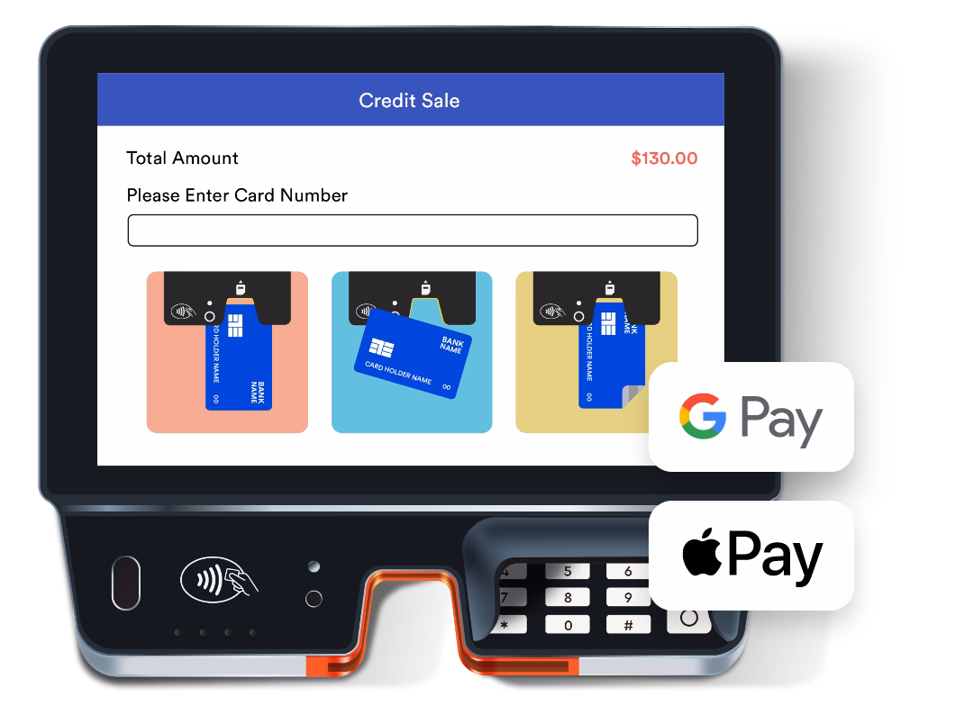 Acceptance For All Payment Types