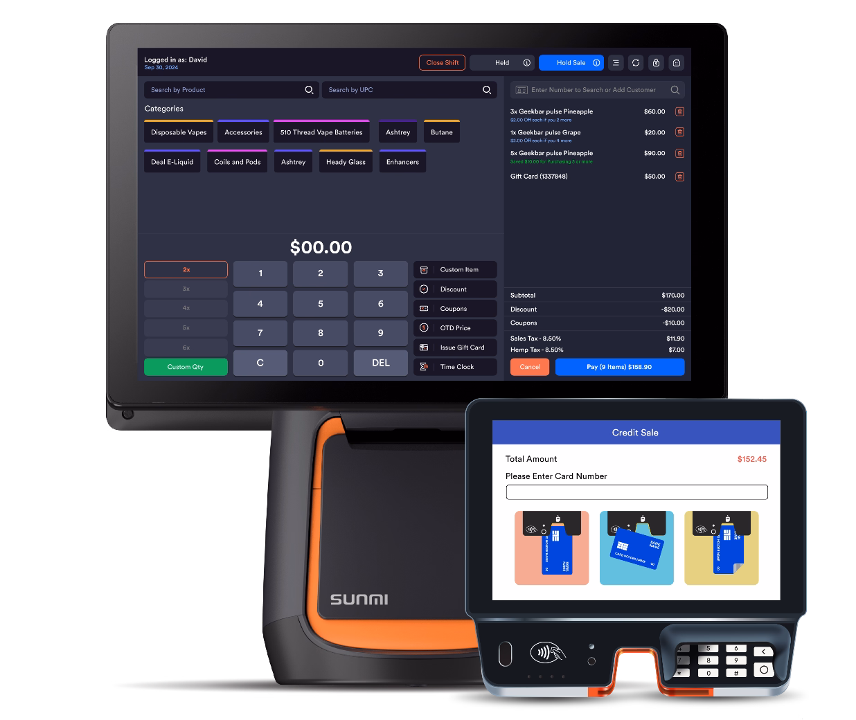 Business efficiency dashboard
